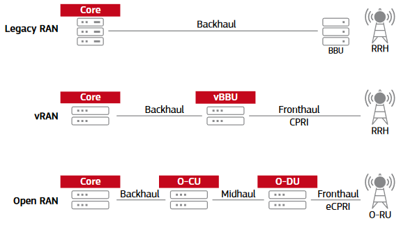 screenshot of the application