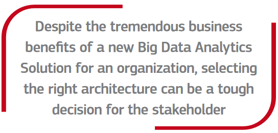Quoted text about selecting the right architecture