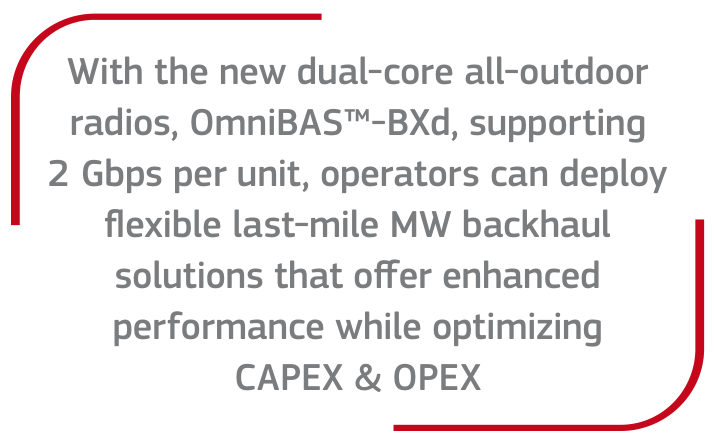 With the new dual-core all-outdoor radios, OmniBAS™-BXd, supporting 2 Gbps per unit, operators can deploy flexible last-mile MW backhaul solutions that offer enhanced performance while optimizing CAPEX &amp; OPEX