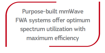 Purpose-built mmWave FWA systems offer optimum spectrum utilization with maximum efficiency