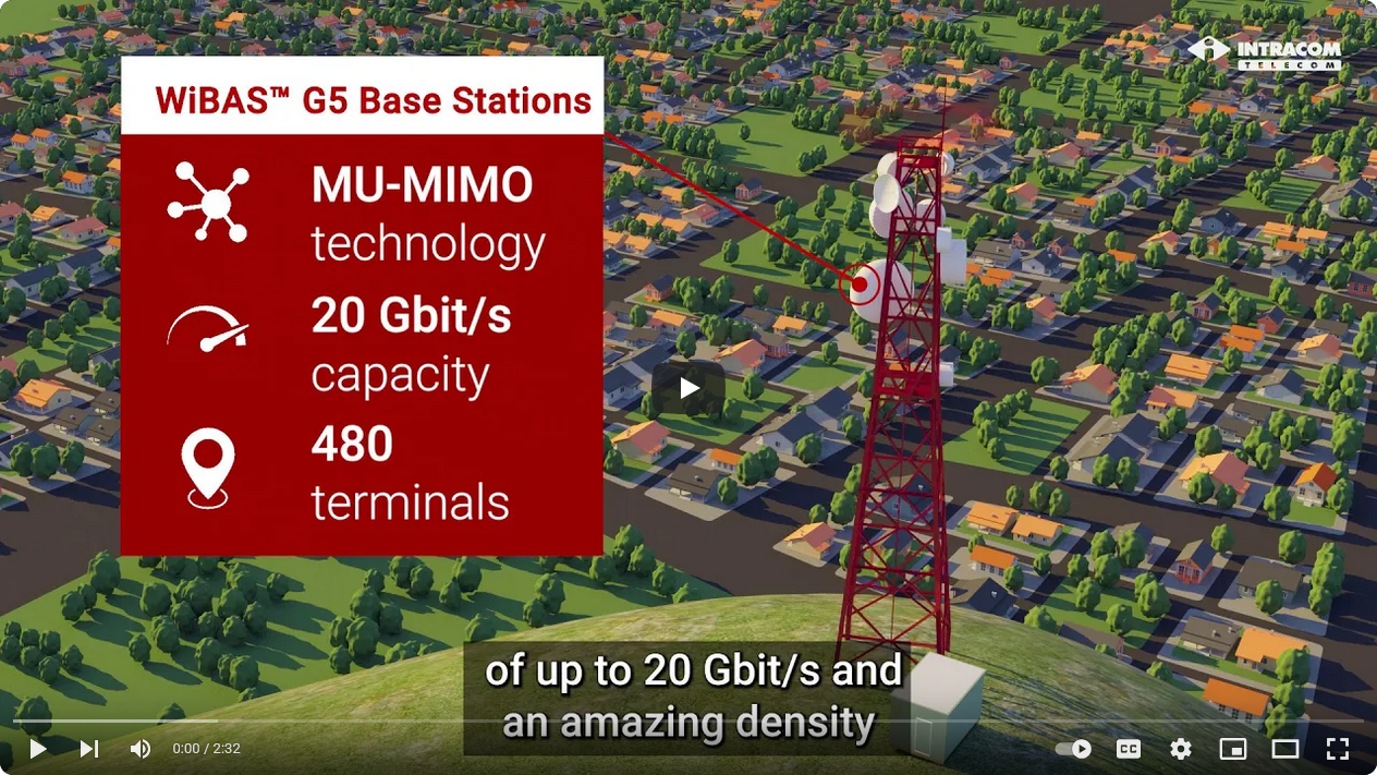 Image of related video
